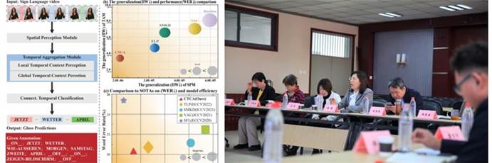 说明: part1 说明: part1